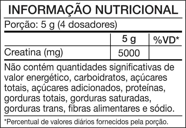 Tabela Nutricional Creatina Growth Supplements